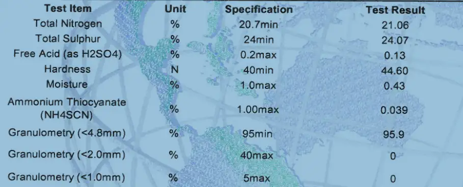 Inspection report of our Granular ammonium sulphate