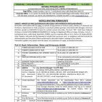 NFL Urea Tender Dec 21st, 2023